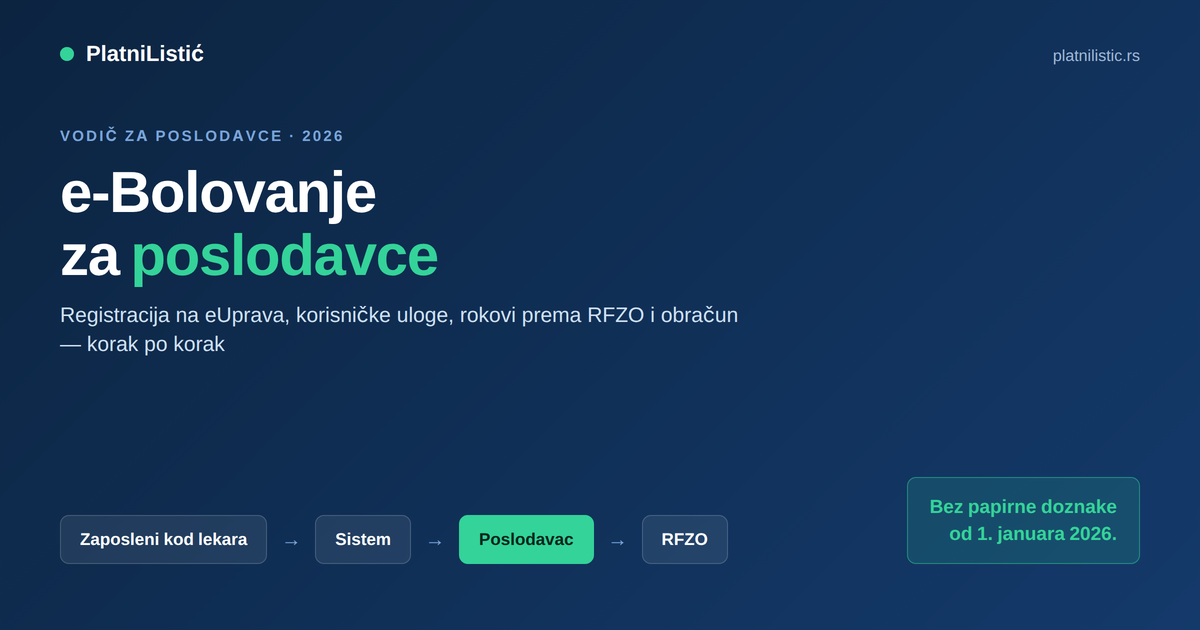 e-Bolovanje za poslodavce — registracija na Portalu eUprava i rokovi za zahteve RFZO-u